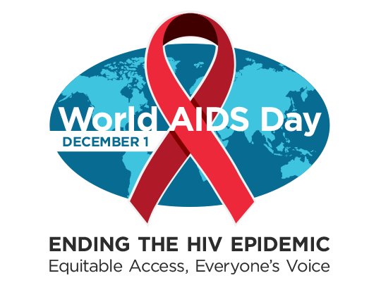 world aids day