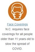 Face Coverings