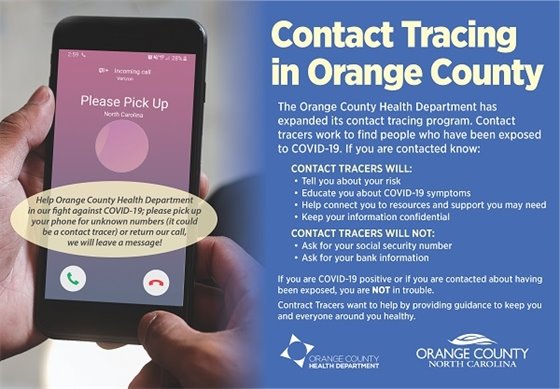 Contact Tracing graphic