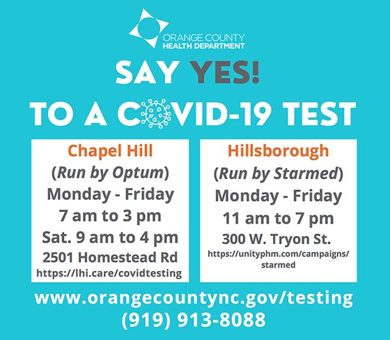 say yes to a test