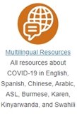 Multilingual Resources