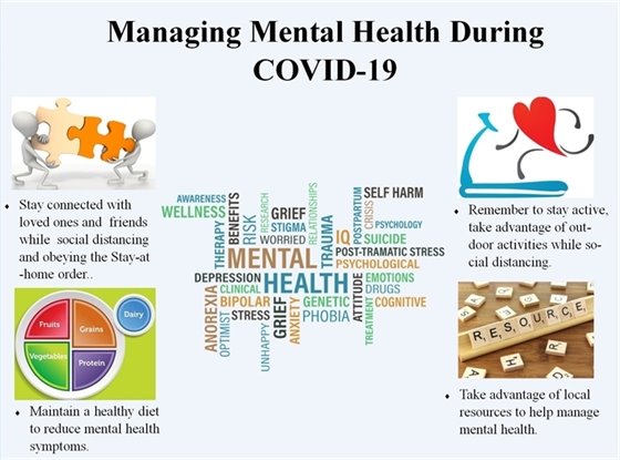 Mental Health Resources