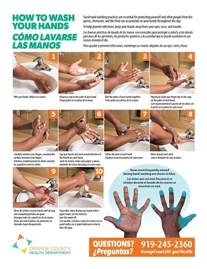 How to Wash Your Hands. Good hand washing practices are essential for protecting yourself and other people from the germs, chemicals, and dirt that can accumulate on your hands throughout the day. To help prevent infections, keep your hands away from your eyes, nose, and mouth. Step 1: Wash your hands. Step 2: Dispense soap in the palm of your hand. Step 3: Rub the palms of your hand together. Step 4: Vigorously wash your finger tips in the soap on the palm of each hand. Step 5: Carefully interlace your fingers, washing the surfaces between your fingers. Step 6: Cup your hands and wash around the base of the thumb on each hand. Step 7: Lather the back of each hand. Step 8: Wash around each wrist. Step 9: Rinse all surfaces of your hands until all soap and unwanted particles are gone. Step 10: If possible, when drying your hands with a paper towel, use the towel to turn the water off. Questions? 919-245-2360. 