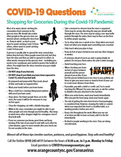Shopping for Groceries During the COVID-19 Pandemic