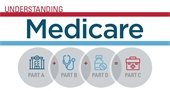 Cartoon "Understanding Medicare" card