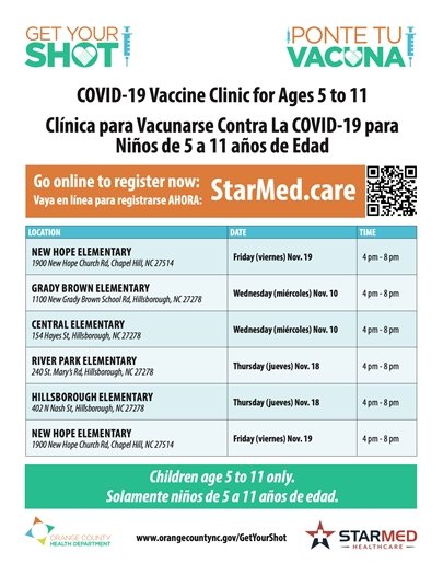 OCS pop-up clinics for 5 to 11 year-olds