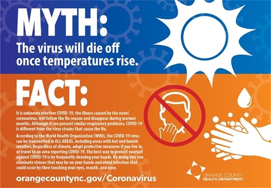 Myths Vs. Facts Temperature