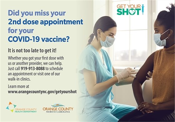 missed 2nd shot graphic