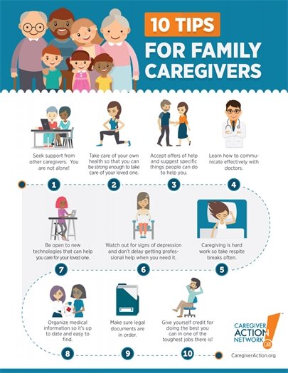 10 Tips for Family Caregivers