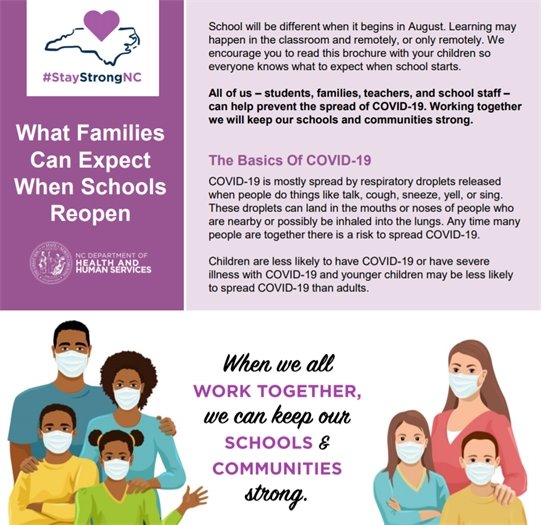 What Families Can Expect When Schools Reopen