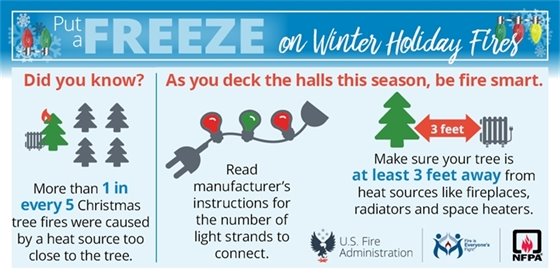 Put a freeze on winter holiday fires