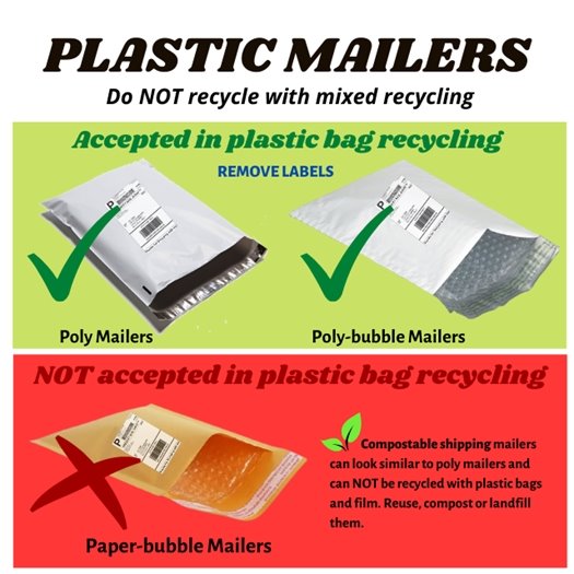 Recycle plastic mailers with plastic bags