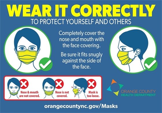 Woman with mask on properly; and improperly: under nose - under chin - loose