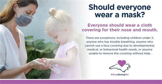 Everyone should wear a cloth covering for their nose and mouth