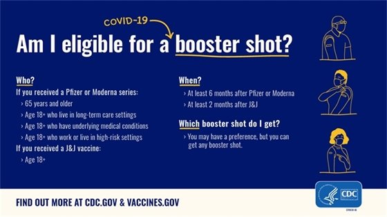 "Am I eligible for a booster shot? Find out more at cdc.gov and vaccines.gov (graphic of people with their sleeves rolled up)