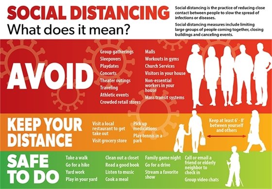 Social Distancing