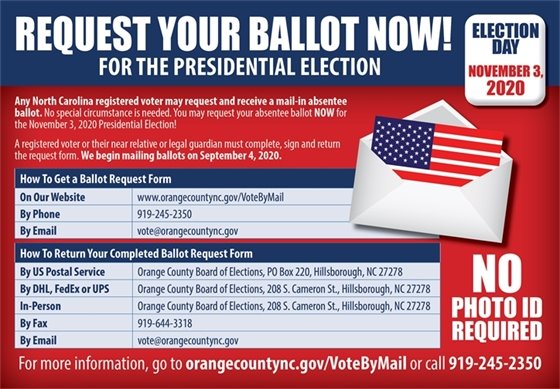 Absentee ballot graphic