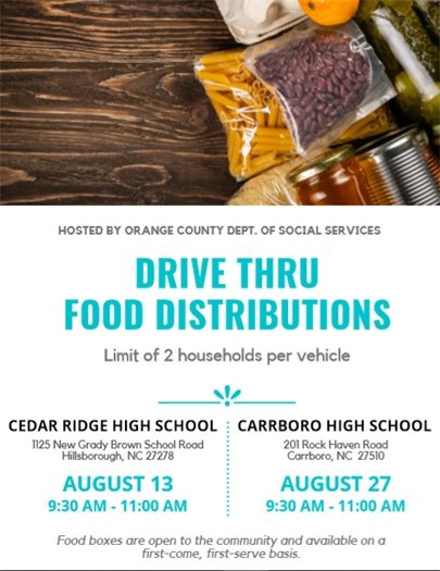 Food Distribution Sites