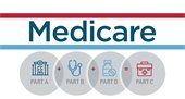 Medicare - Part A - Part B - Part C - Part D