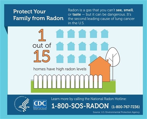 Protect your family from radon. Radon is a gas that you can't see smell, or taste - but it can be dangerous. It's the second leading cause of lung cancer in the U.S. 1 out of 15 homes have high radon levels. Learn more by calling the National Radon Hotline: 1-800-SOS-RADON (1-800-767-7236)