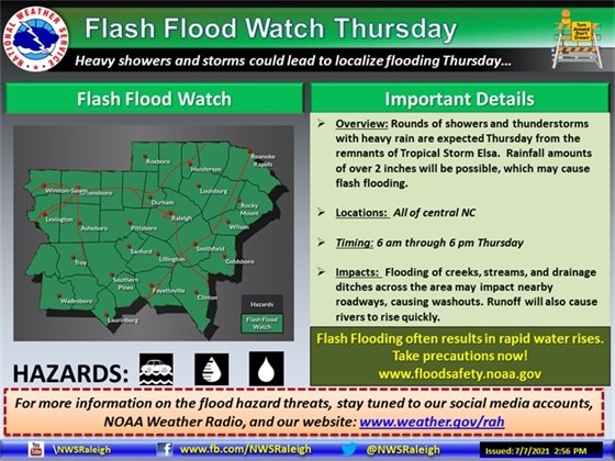 flash food watch Thursday
