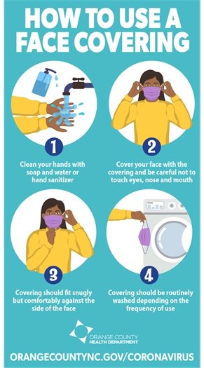 How to Use a Face Covering