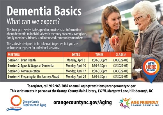 Dementia Basics