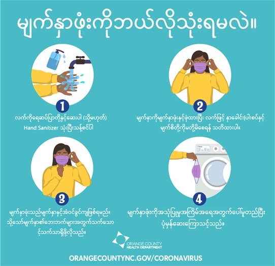 Face Covering (Burmese)