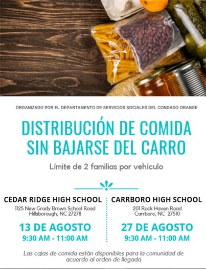 Food Distribution Sites