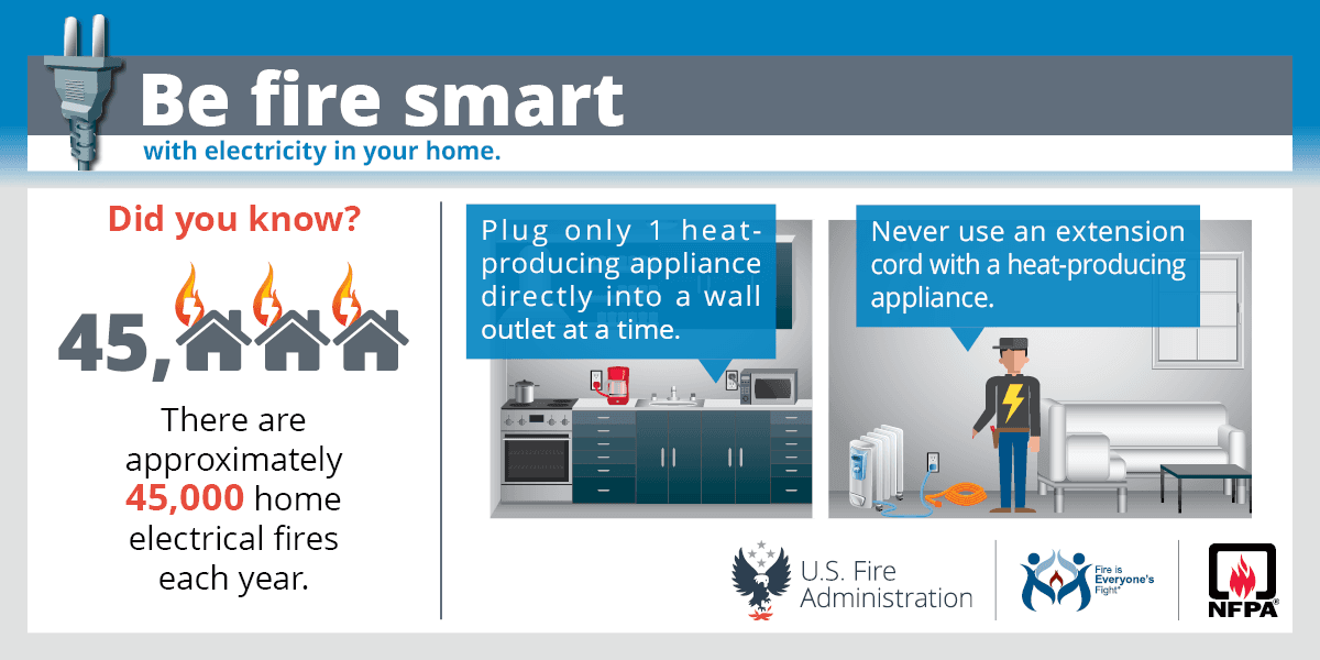 Safety Tips Electricity In Your Home 1