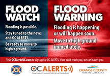 thumbFLOOD WATCH WARNING 1344X950