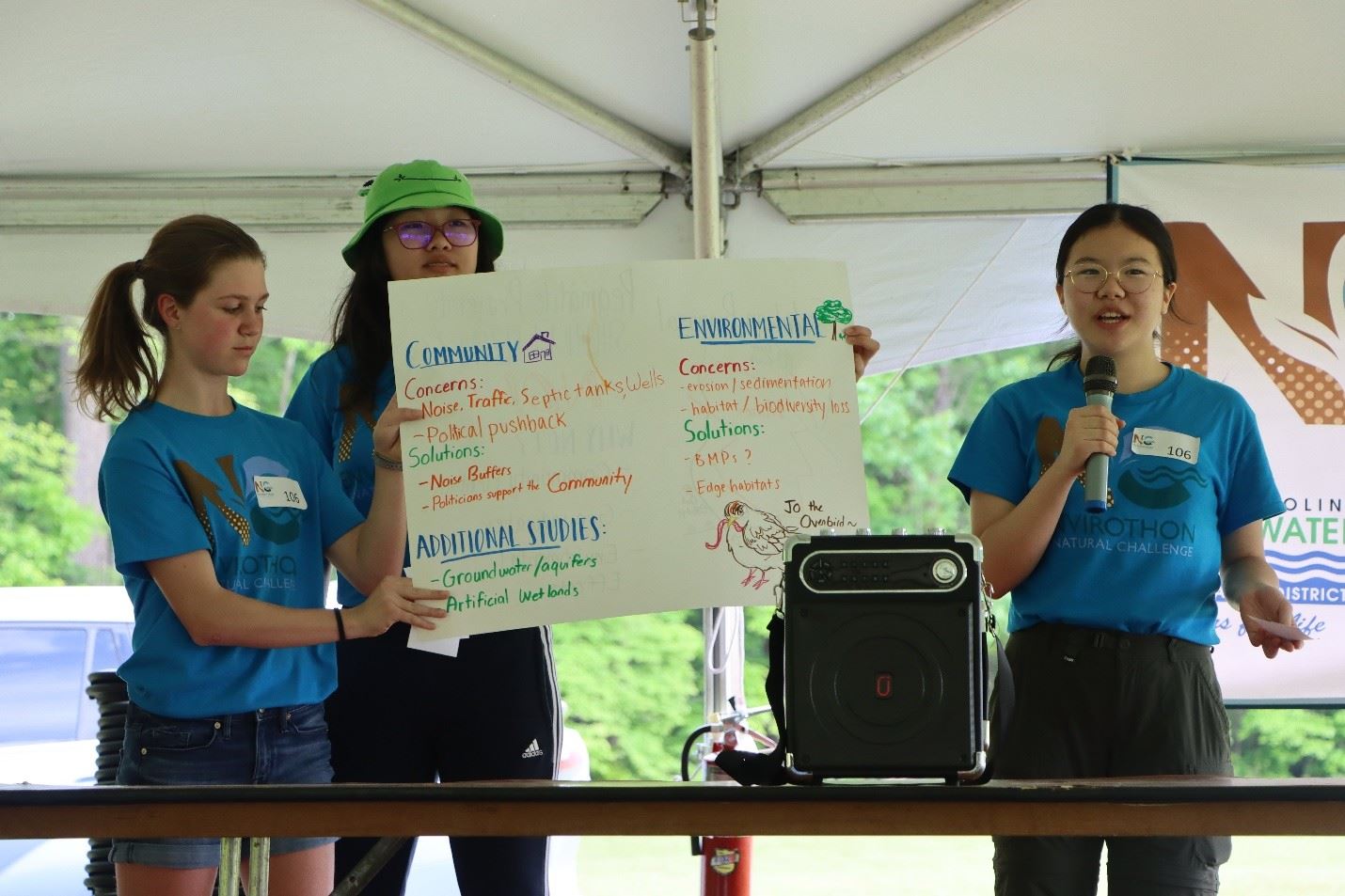 Students Give Speech 