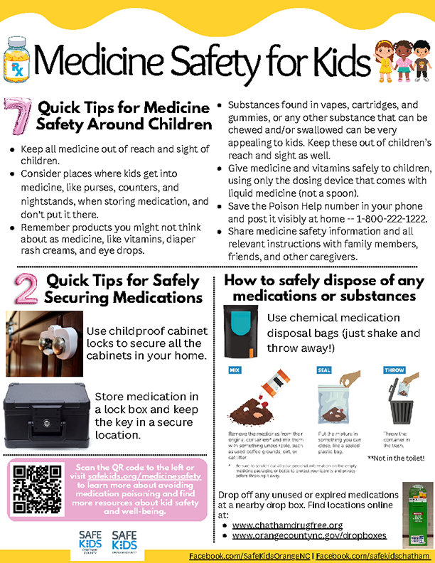 Safe Kids Medication Poisoning 2023 ENG SPA FINAL_Page_1