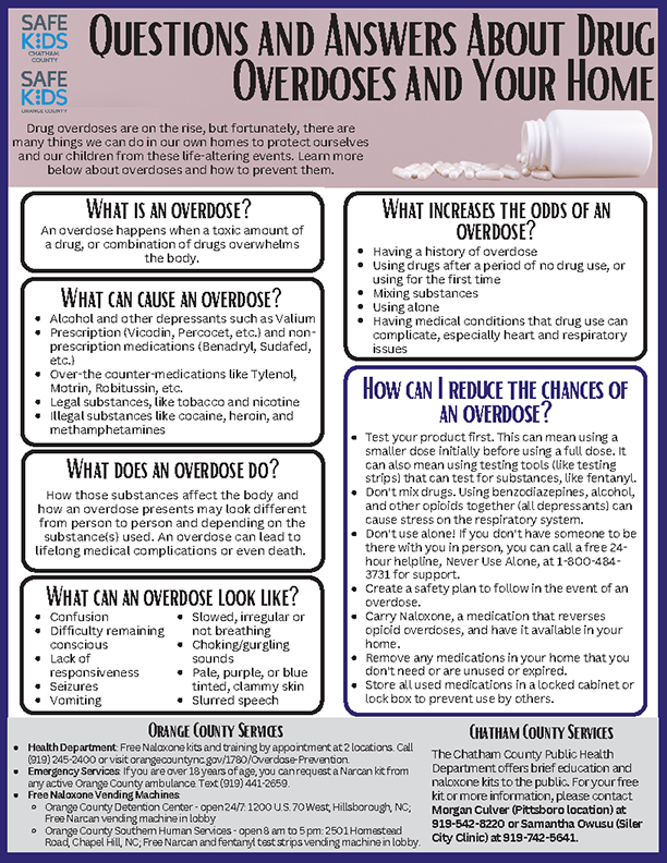 Safe Kids Overdose 2023 ENG SPA FINAL_Page_1