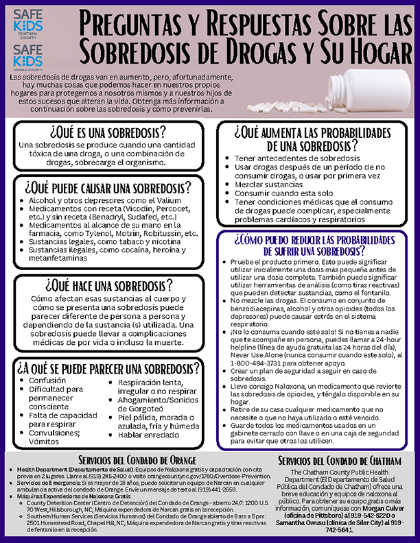 Safe Kids Overdose 2023 ENG SPA FINAL_Page_2